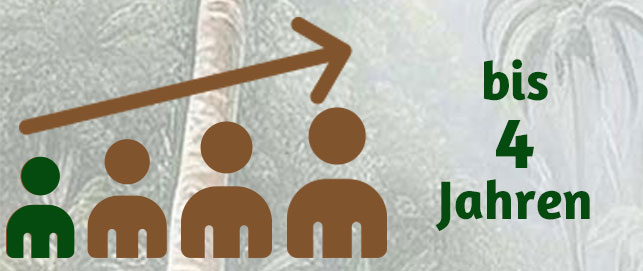 ZUP Hochrhein - Kinder unf Kieferorthopädie - 18 ZUP Hochrhein - Kinder unf Kieferorthopädie - 17